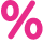 Acties Biezen
